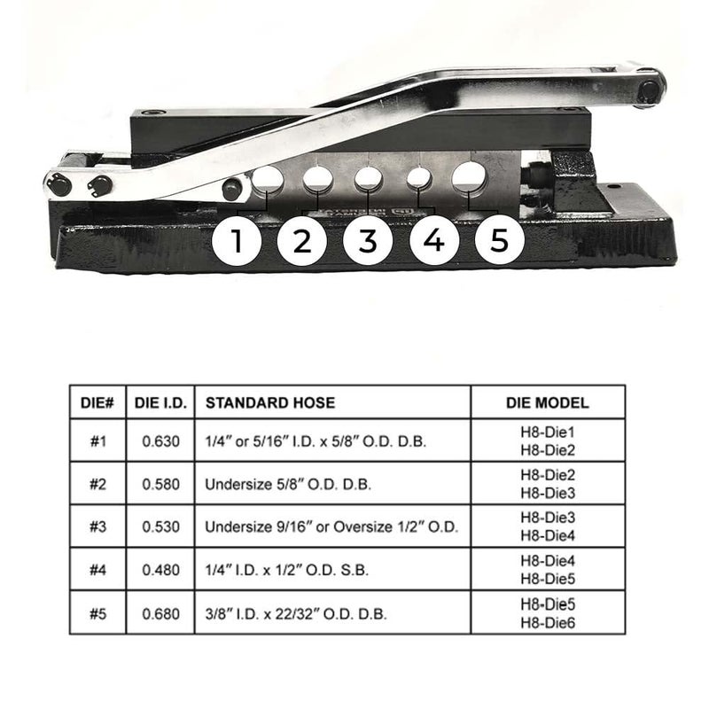 Interstate Pneumatics H8 Heavy Duty Standard Hose Crimper with 5 Dies - Image 2